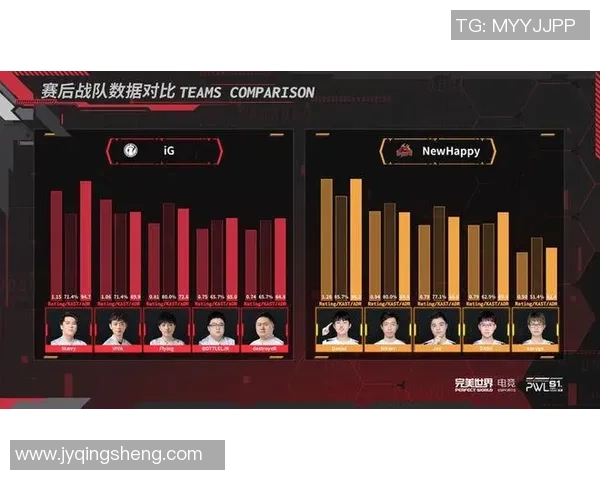 IG战队在CSGO赛场上的心理素质提升与战术革新探讨